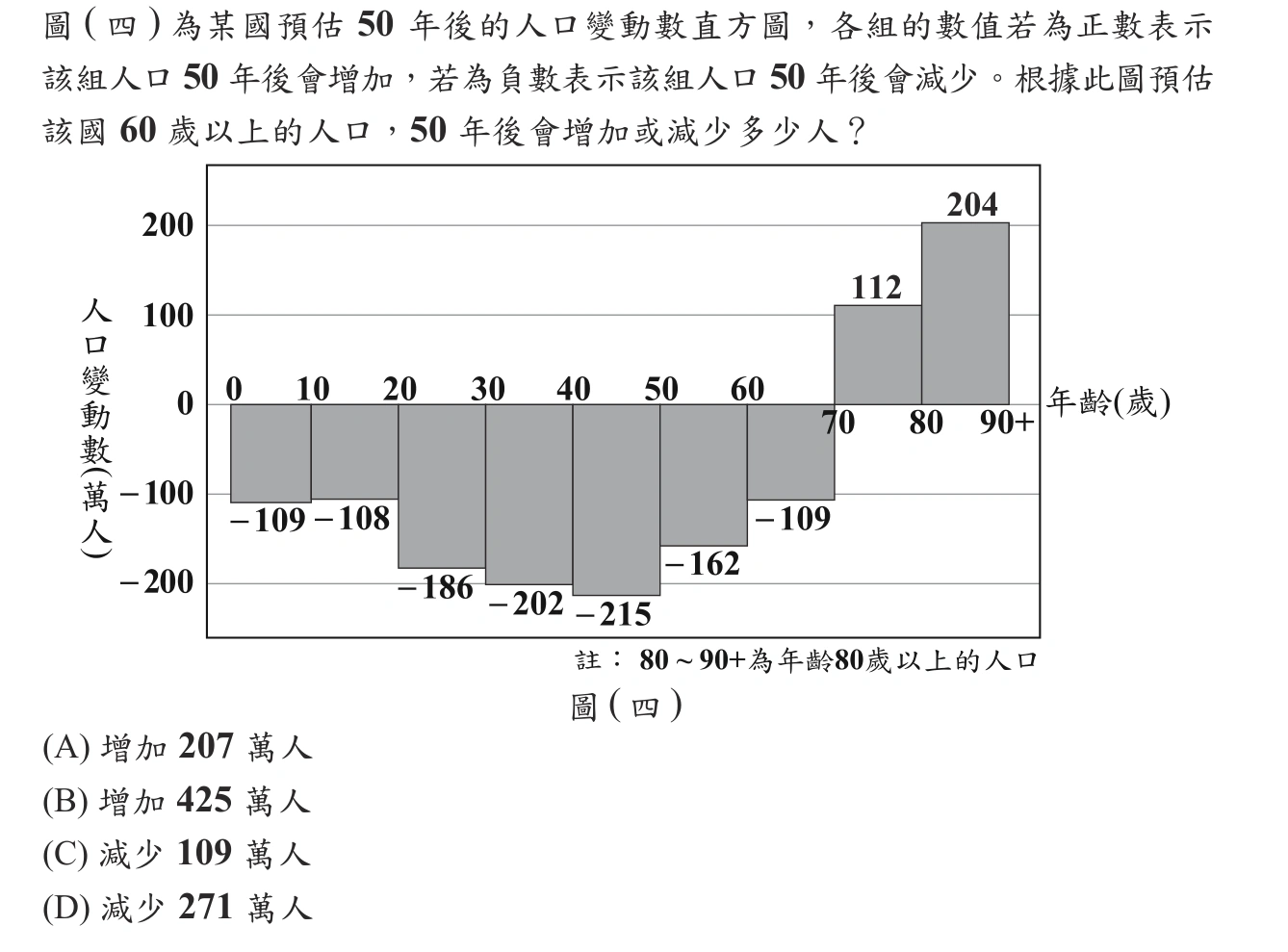 114年會考數學第7題