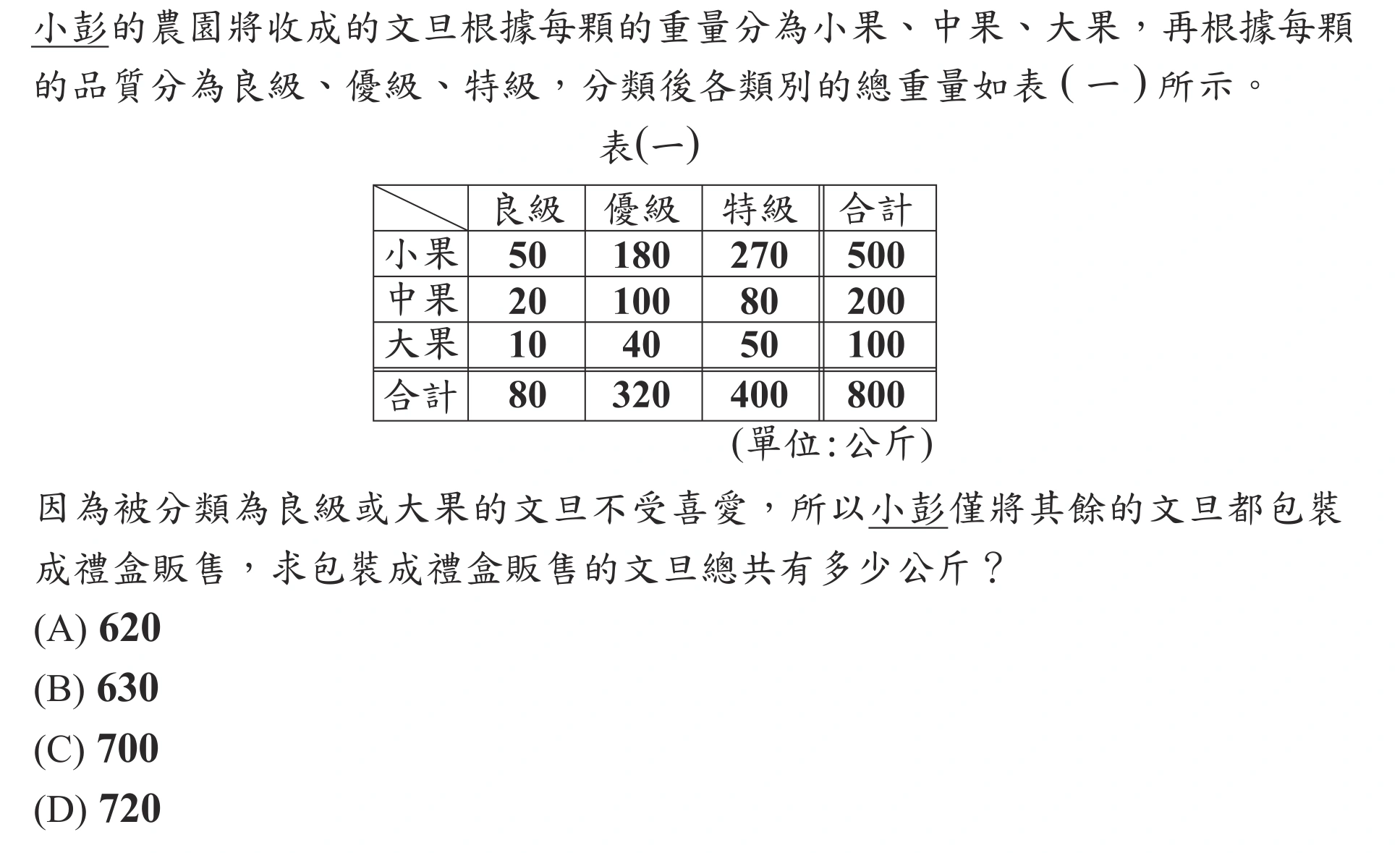 115年會考數學第6題
